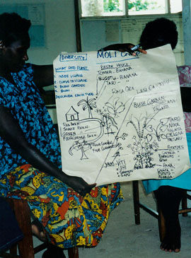 pla-map A workshop aprticipant shows a map of her village area. Solomon Islands. TerraCircle projects.