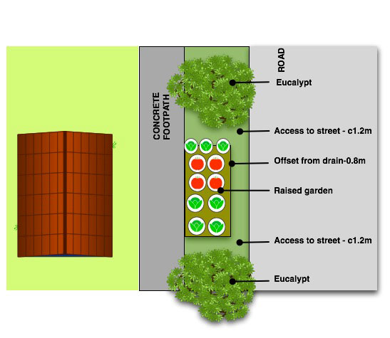 Diagram-verge-Marrickville Diagram of the Marrickville street verge garden showing offset and access to street.